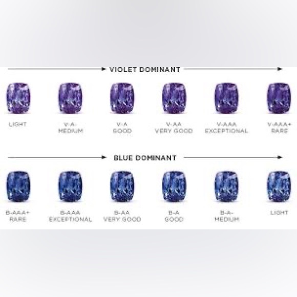 Rare tanzanite VSSS D clarity beautiful swan necklace in 10k Yellow Gold Vermeil - Picture 7 of 7